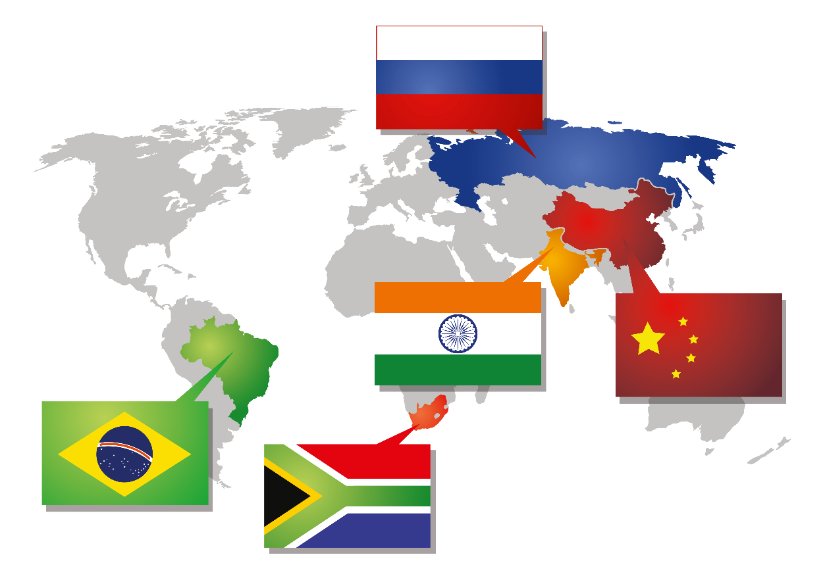 BRICS