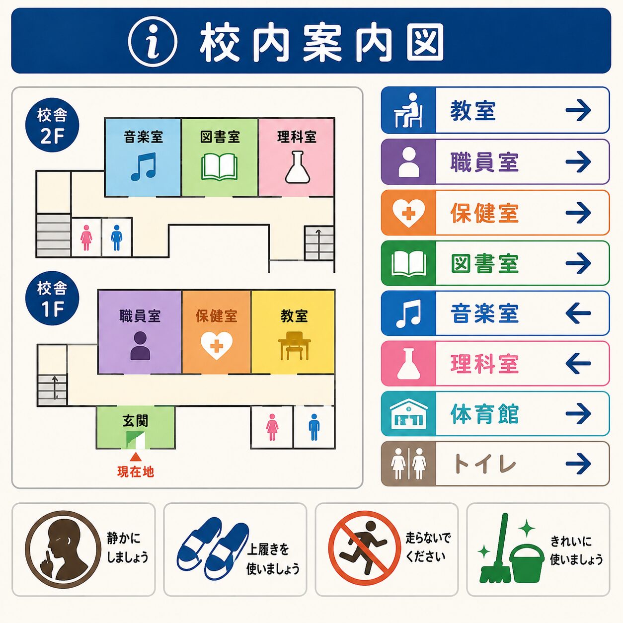 教室や職員室の場所が分かりやすい校内案内表示