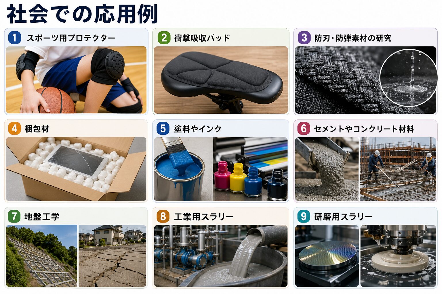 ダイラタンシー現象が社会で応用されている9つの例
