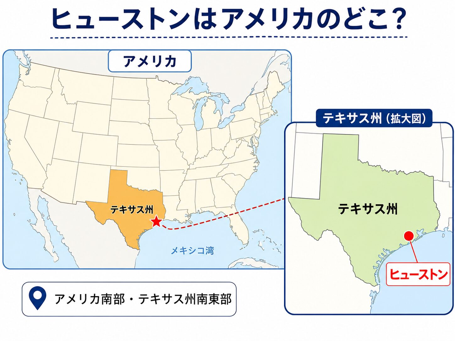 ヒューストンの位置を示した地図