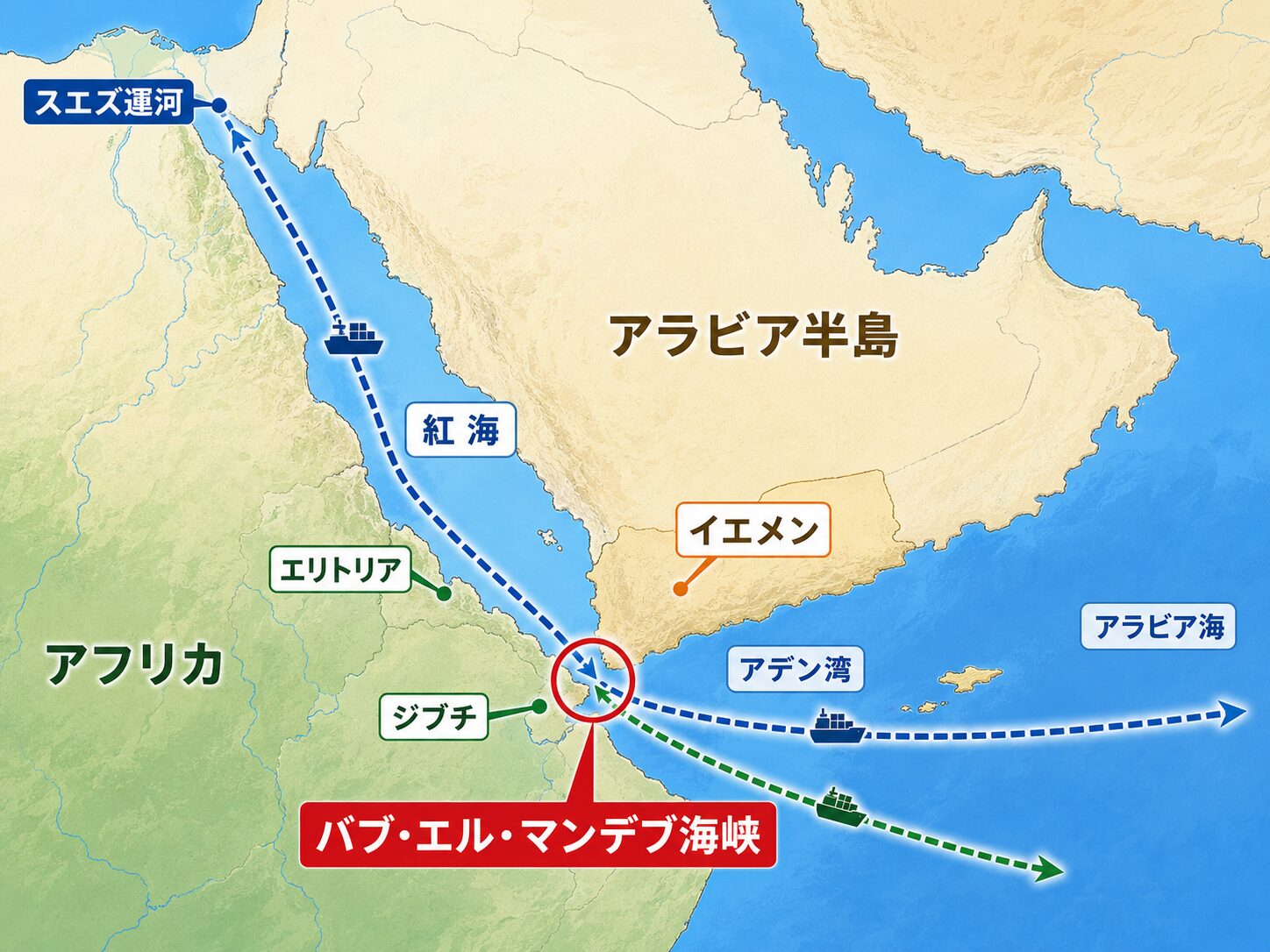 バブ・エル・マンデブ海峡の地図